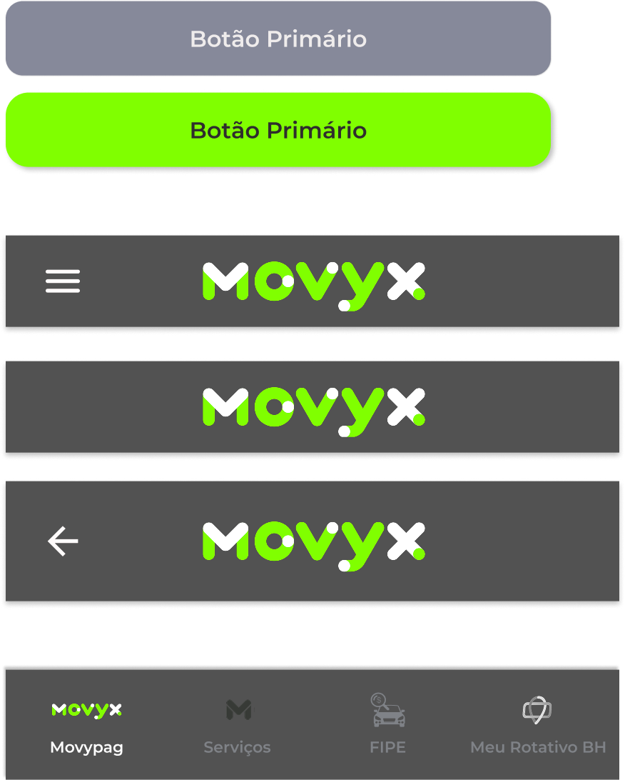 Grupo de Componentes 2
