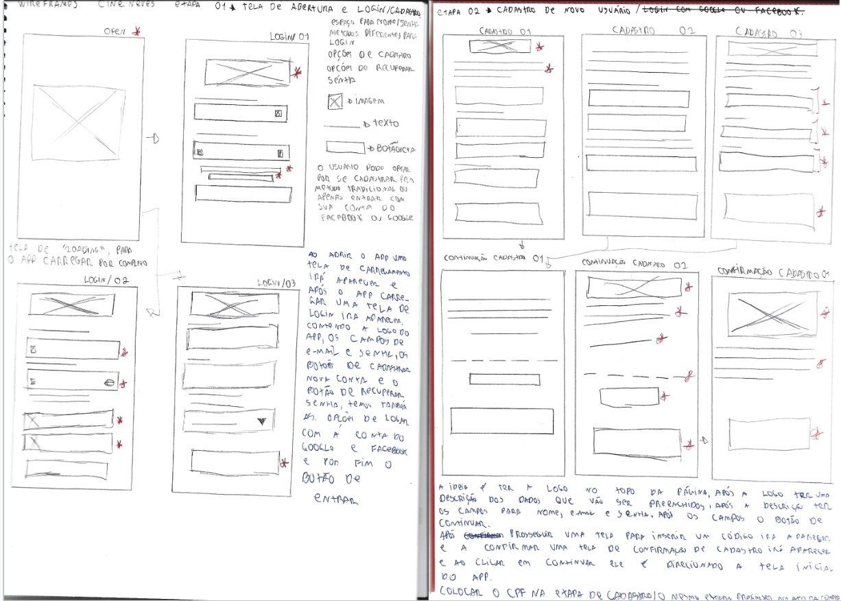 Folhas de papel com wireframes desenhados à mão para o aplicativo Cine Neves