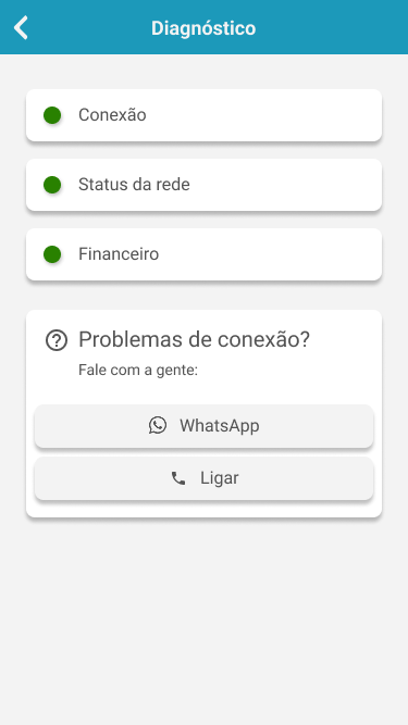 Tela de diagnóstico com conexão, status da rede e financeiro sinalizados em verde