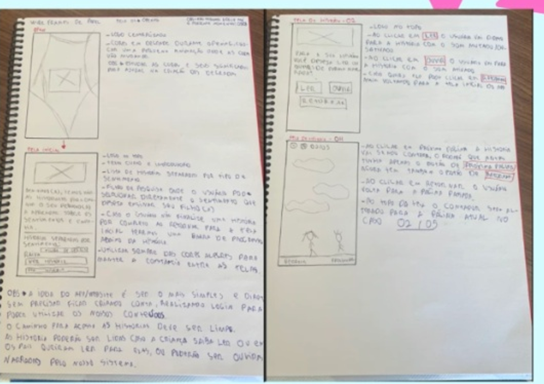 Caderno com wireframes desenhados à mão das telas do aplicativo