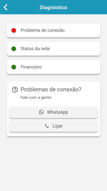 Tela de diagnóstico indicando problema de conexão em vermelho e canais de contato